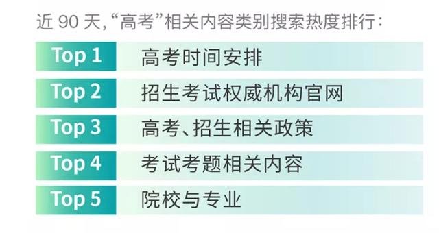 2020 年高考十大熱搜專業(yè)，人工智能和機(jī)器人工程專業(yè)榜上有名