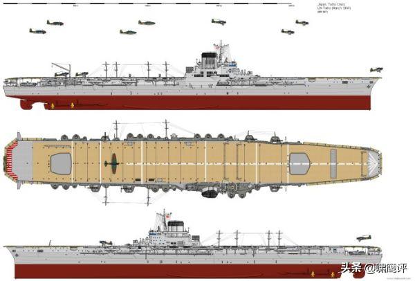 平原型航母的悲歌，舰岛设计的凯歌，航母上的