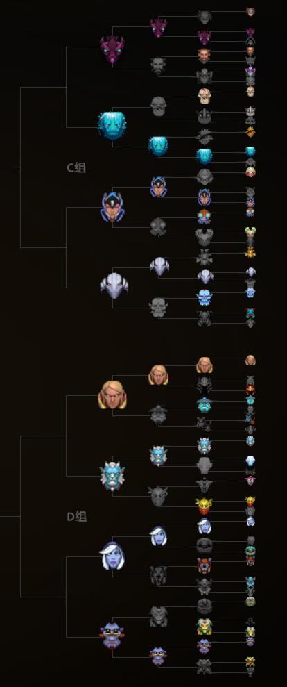 DOTA2第十周至宝投票：祈求者击败风暴之灵，幽鬼碾压昆卡