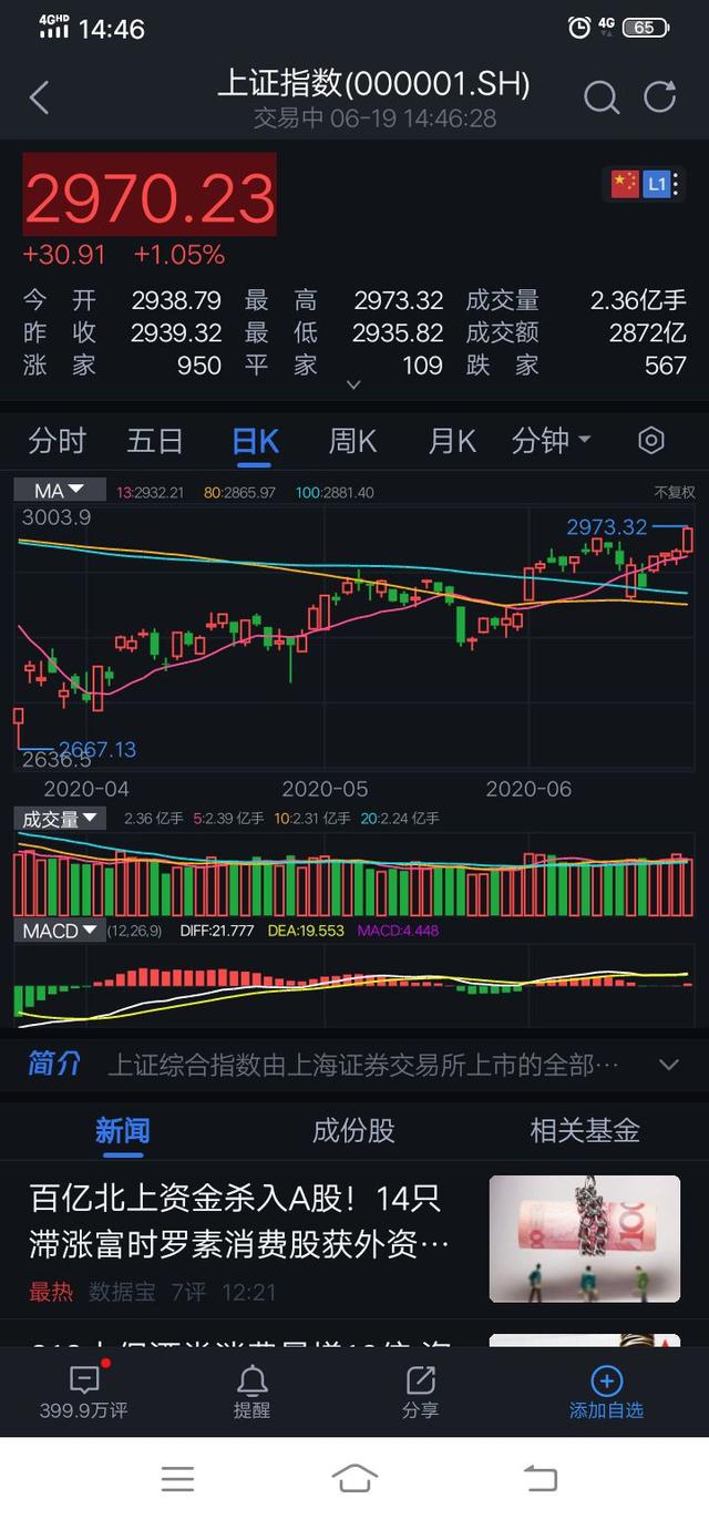 新手炒股，如何才能稳定盈利？