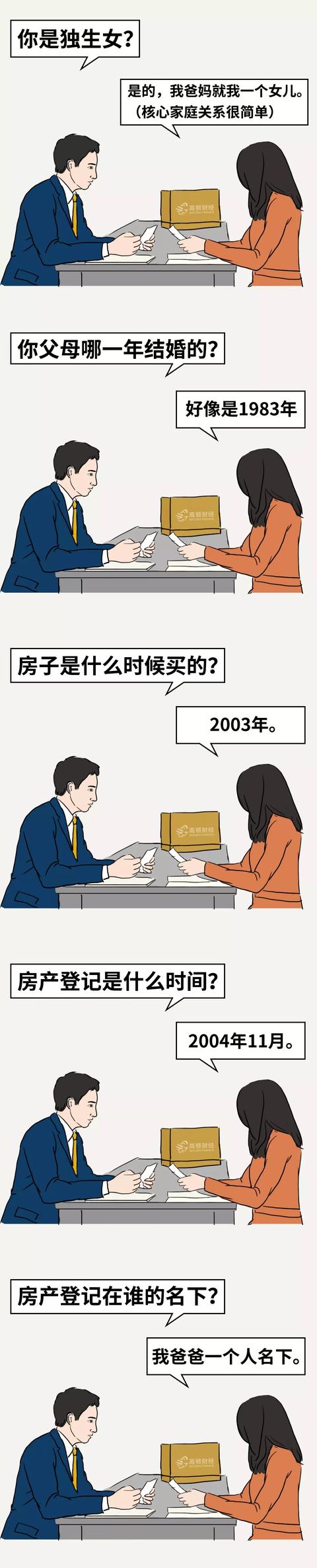̳Ȩģ2020𣬸ĸ“̳”