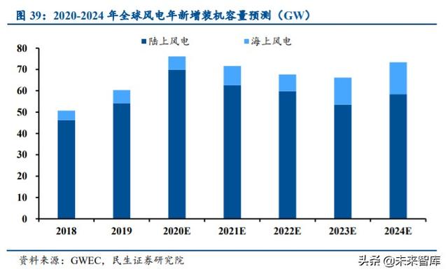 军工行业中期策略：挖掘军机、航天、碳纤维三大产业链机会