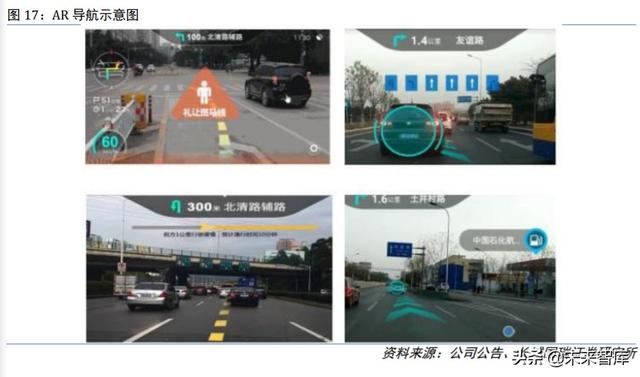 四维图新深度解析：立足导航，打造五位一体“智能汽车大脑”