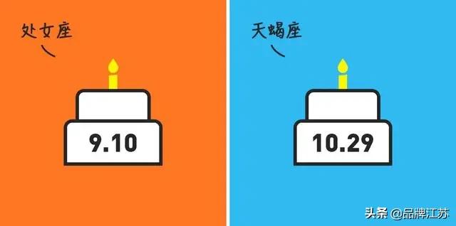 品牌相对论丨马云 Vs 马化腾：第六幅图最有代表性