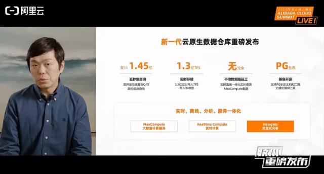 阿里云三大战略公布！再招5000工程师，2000亿投数