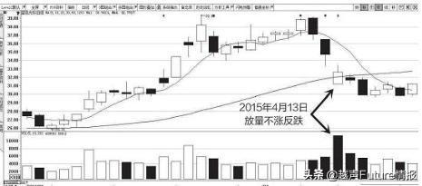 中国“捡钱时代”已到：当你穷的时候，试试犹