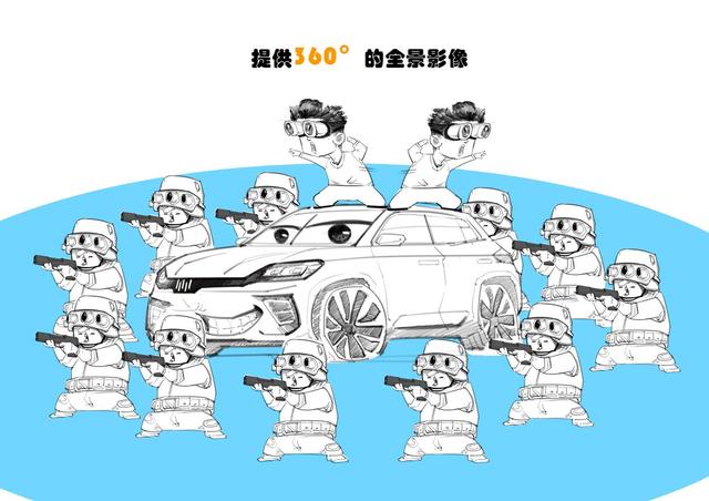 威馬的自動(dòng)駕駛之路 企業(yè)推動(dòng)+政策導(dǎo)向，自動(dòng)駕駛產(chǎn)業(yè)化提速