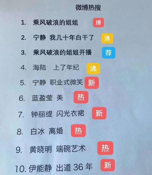 虛假宣傳？《乘風破浪的姐姐》大火，冠名商梵蜜琳惹麻煩了