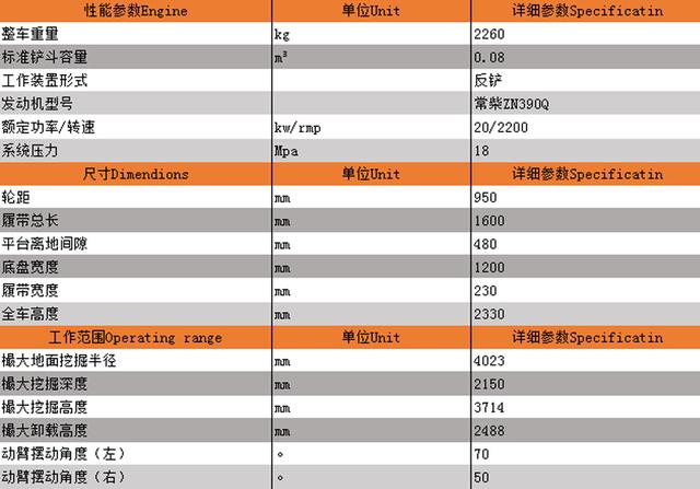 全新履帶式小型挖掘機(jī)全系參數(shù) 國(guó)產(chǎn)工程農(nóng)用挖土機(jī)