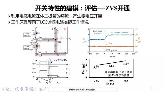 華中科技大學(xué)彭晗教授：碳化硅器件高頻化的關(guān)鍵技術(shù)