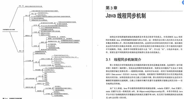 多线程与高并发面试，不是你不会，只怪我没有早点提醒你这样做
