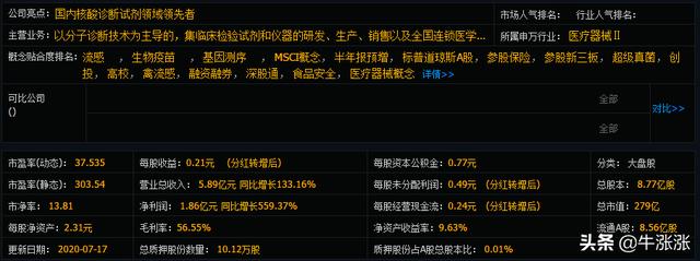 被严重低估的医药股：中报预增，净利润增长1073%，市值超200亿