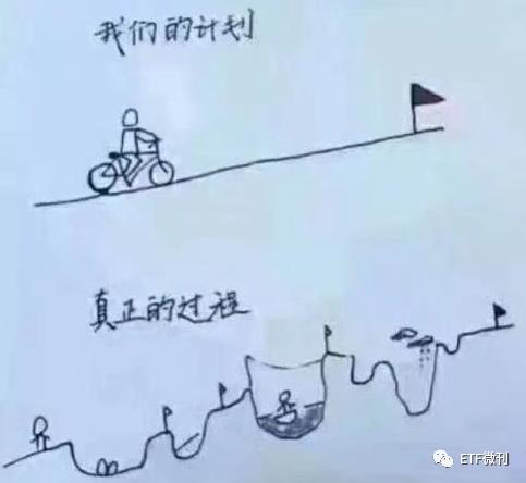 美国突然出手了！金融类ETF被砸晕，医药类ETF被抢筹，欧美却新高