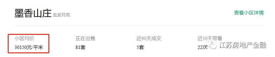 一街之隔，房价便宜1.8万/㎡！南京这些小区二手房价不涨反降