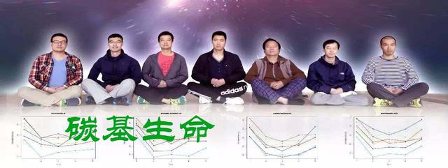 宇宙的尽头、未来男性可能会消失等新知识
