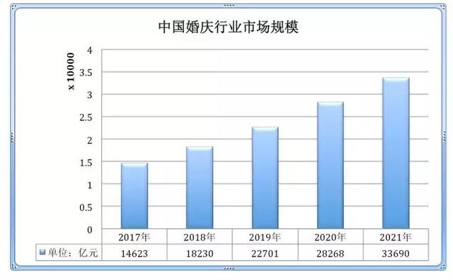 运营经理需掌握的必备技能