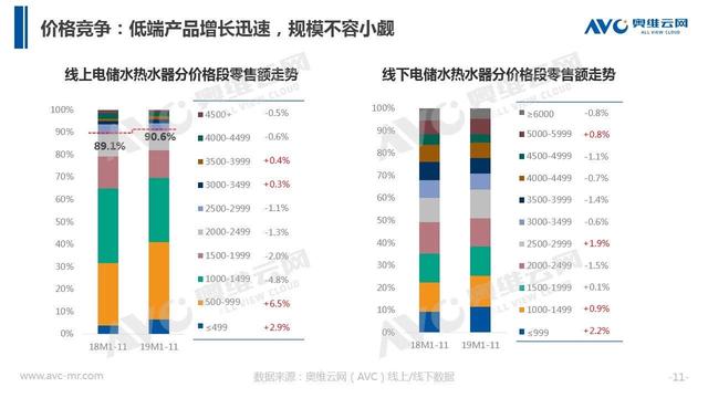 真创新赢未来！沐捷速热新品XS3惊艳亮相