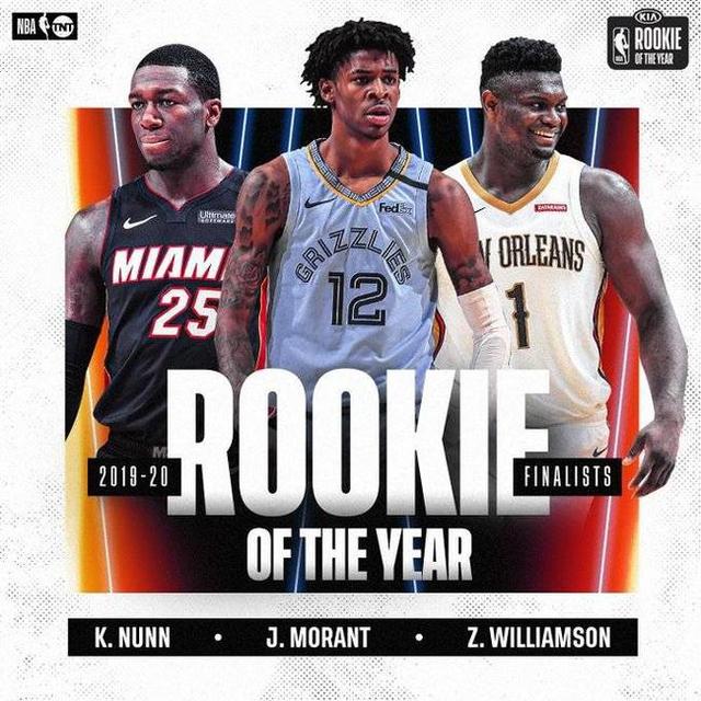 NBA官宣六大獎項候選人！字母哥有望奪雙獎比肩喬丹，莫蘭特和胖虎誰是最佳新秀？-黑特籃球-NBA新聞影音圖片分享社區
