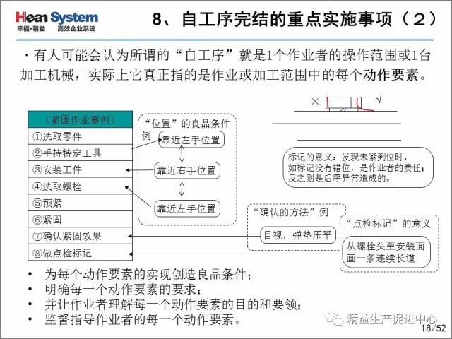 「精益学堂」每位员工都是品质的守护者-自工序完结