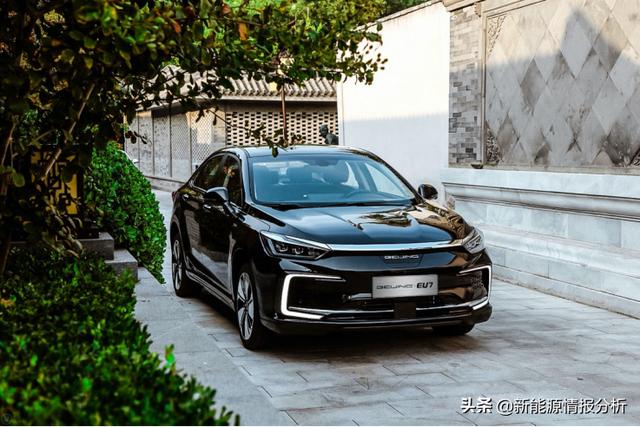 8个重点支撑“美好，从BEIJING汽车开始！”