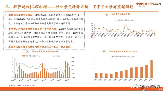 智能制造行业中期投资策略：紧抓“硬科技”，布局“超预期”