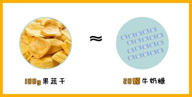 有哪些看起来热量不高，实际热量却很高的食物？