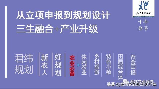 君纬农旅规划——全国知名的实操性农旅规划设计服务机构