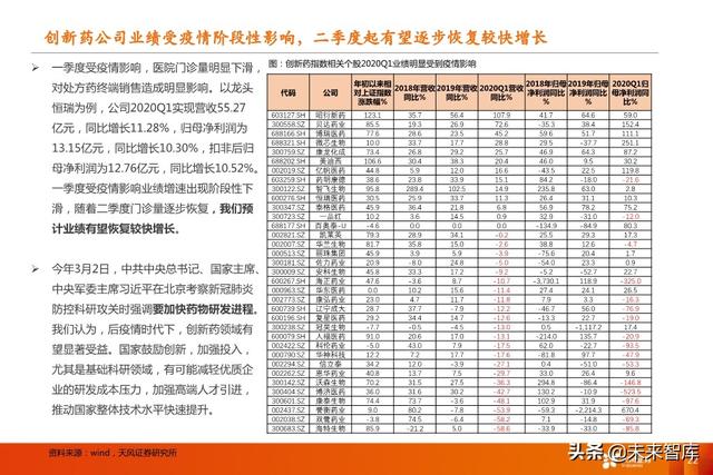 医药行业中期策略：重点关注医药新基建和医药大消费