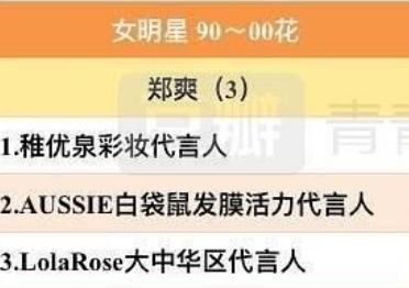 湖里|郑爽手机掉湖里了 三星换回华为综艺爽今年营业满分