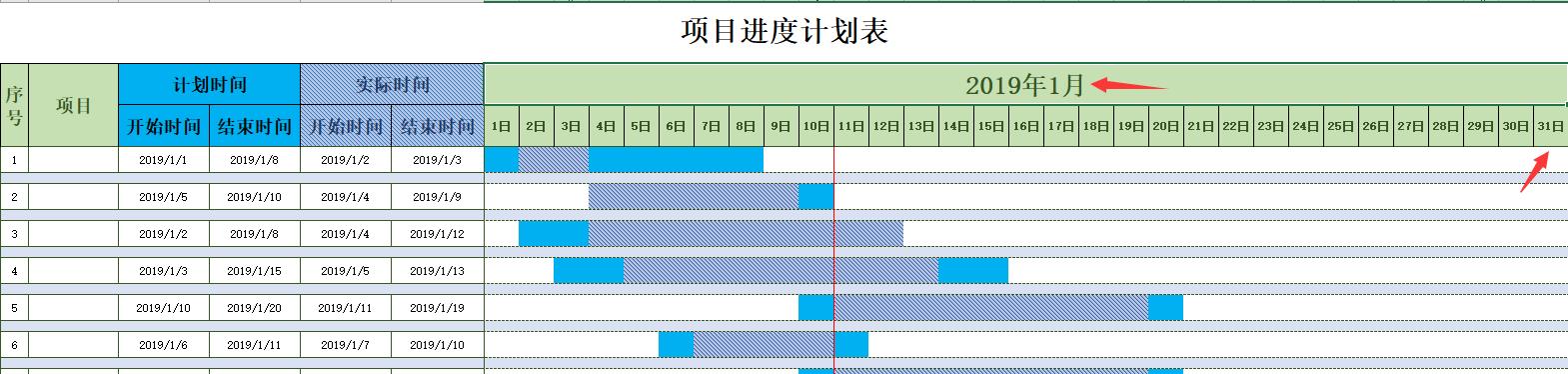 超实用Excel工作进度管理表，工作计划实施一目了然，轻松不加班