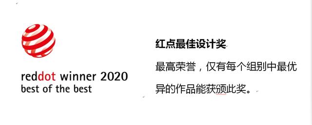 设计界“奥斯卡”——红点奖