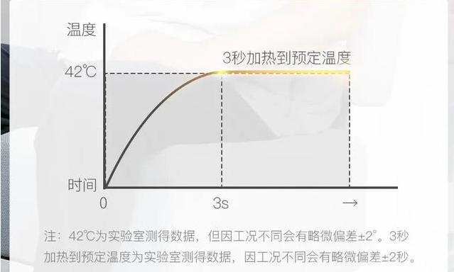 薇娅直播一天2万台的脖子按摩神器，3触点贴合颈部，深度缓解疲劳