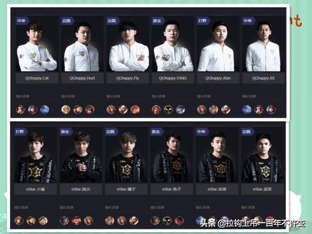 王者荣耀KPL、冠军杯历届冠亚军得主都是谁？FMVP又有几人？