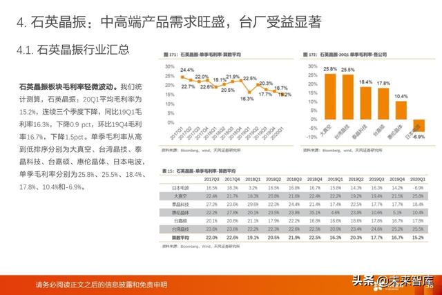 被动电子元器件行业深度报告：MLCC、电容、电感、晶振等