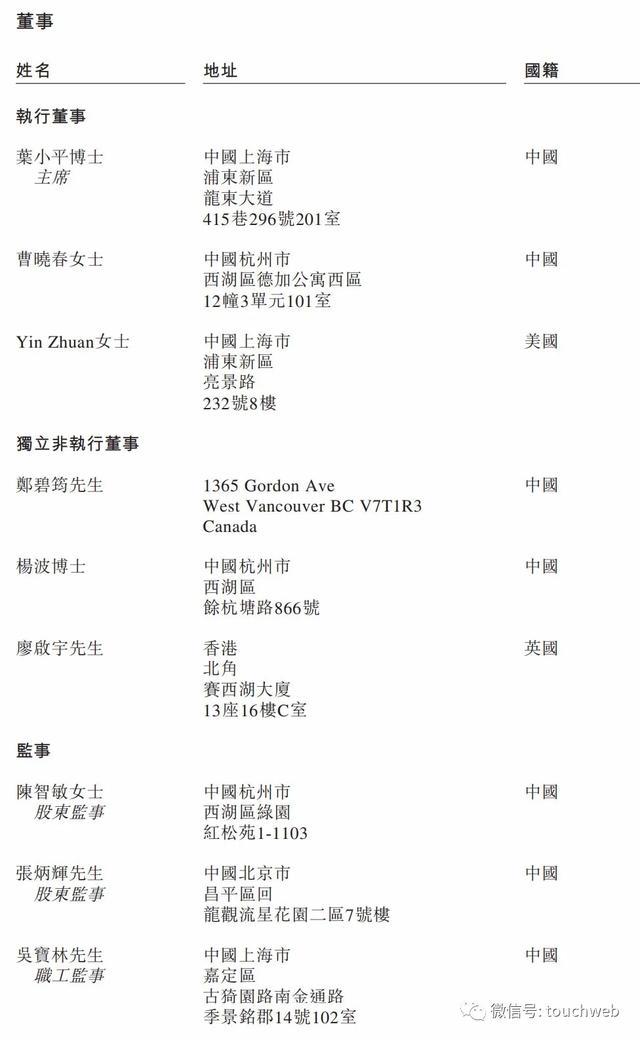泰格医药通过上市聆讯：拟募资13.8亿美元 曹晓春套现近2亿