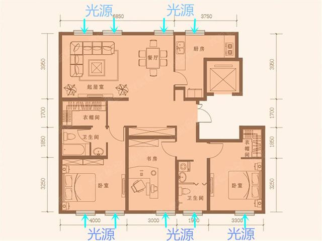 好房子的5个标准，你家都具备了么？少一个都称不上是好户型