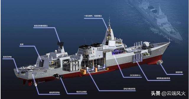 055型驱逐舰：光环下之下究竟蕴藏了怎样的技术