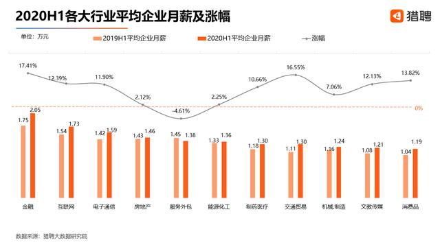 疫情留给了我们什么？不仅是隐藏的伤痛，还有遍地的机会