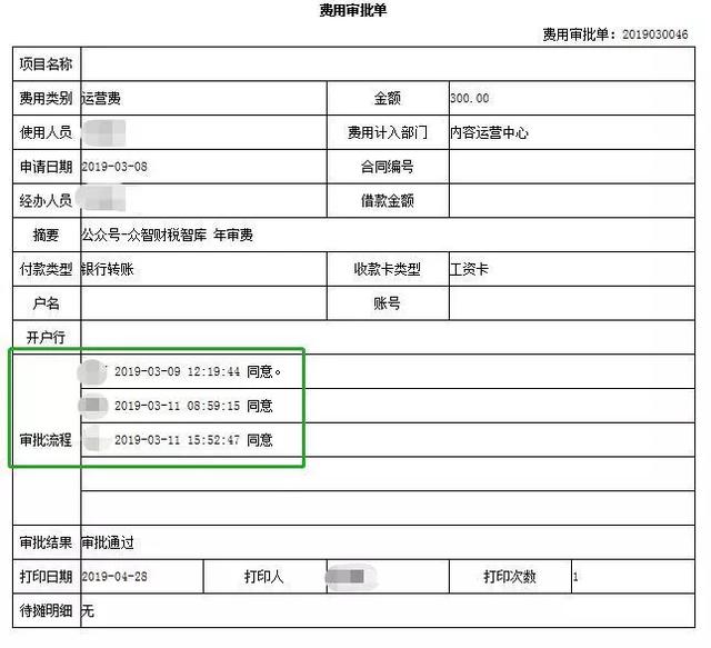 费用报销的4大“锦囊妙计”，解决业务和财务的“争端”