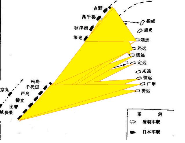 逐鹿全球角逐四海，舷侧对敌设计，吹响战列舰