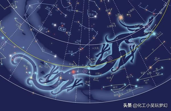 梦幻西游中蕴含很多中华传统文化，28星宿你知道么？