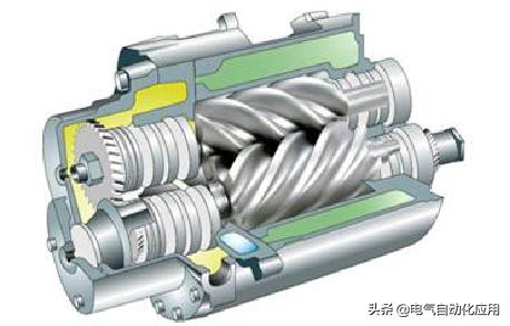 作为电气人需要知道的空压机知识，动态图展示压缩机原理