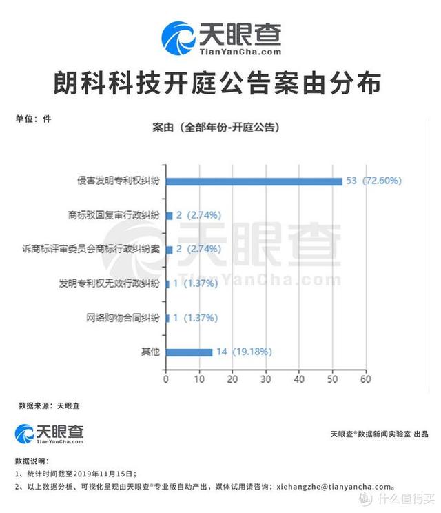 横评8款热销U盘，总结出性价比U盘选购指南（附最值入手价格表）