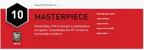 连老外都觉得暴力的游戏——GTA到底有多经典？