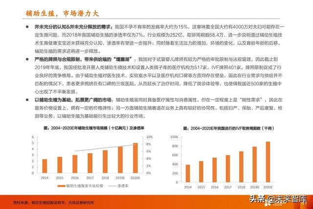 医药行业中期策略：重点关注医药新基建和医药大消费