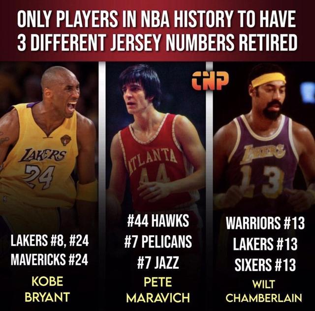 這才叫排面！ NBA歷史上只有這三人退役了3件球衣，喬詹都沒做到