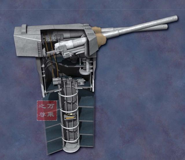 第一次世界大战的英德战列巡洋舰性能之争