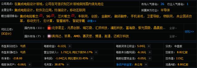 股价再创近期新高，115亿中盘股快速涨停！股民