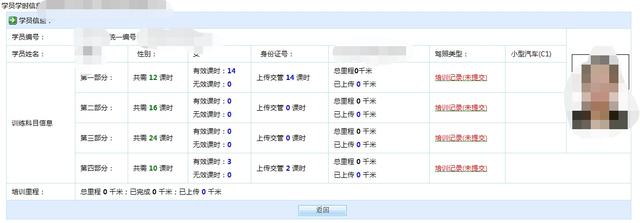 学车的流程及考试内容有哪些？到底多久可以拿证？