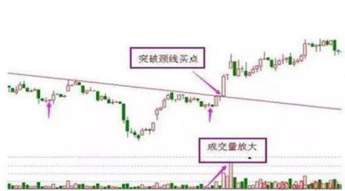 A股：这十只医药细分龙头股未来有望翻倍上涨，值得投资者关注